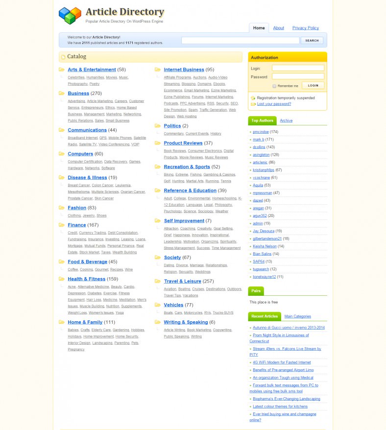 Article directory list